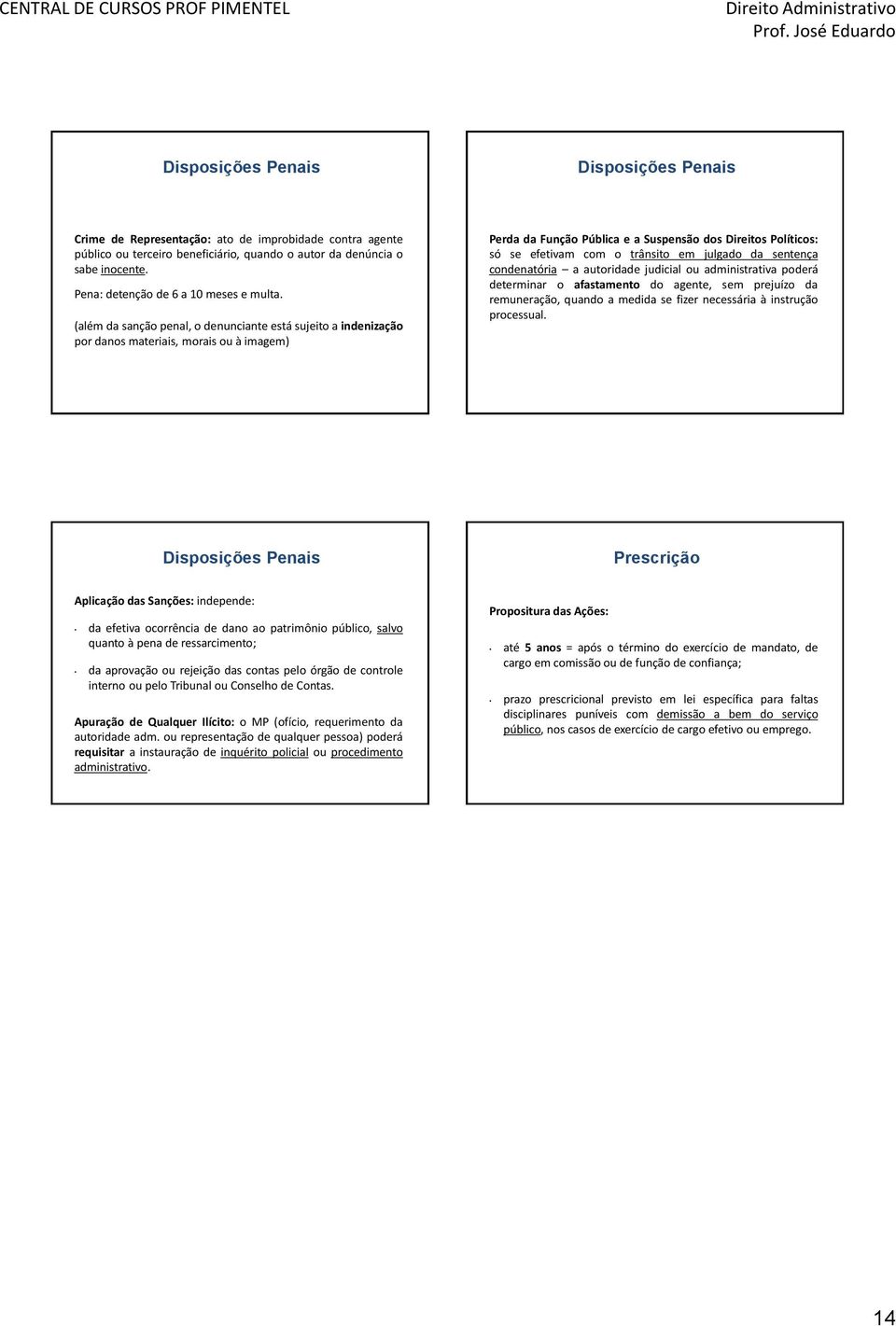 (além da sanção penal, o denunciante está sujeito a indenização por danos materiais, morais ou à imagem) Perda da Função Pública e a Suspensão dos Direitos Políticos: só se efetivam com o trânsito em