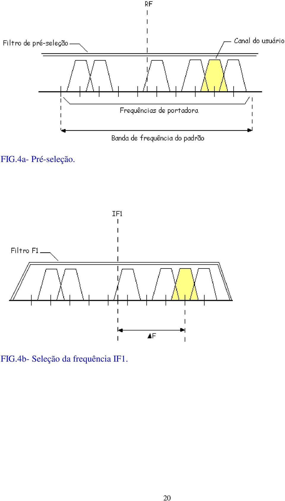 FIG.4b-