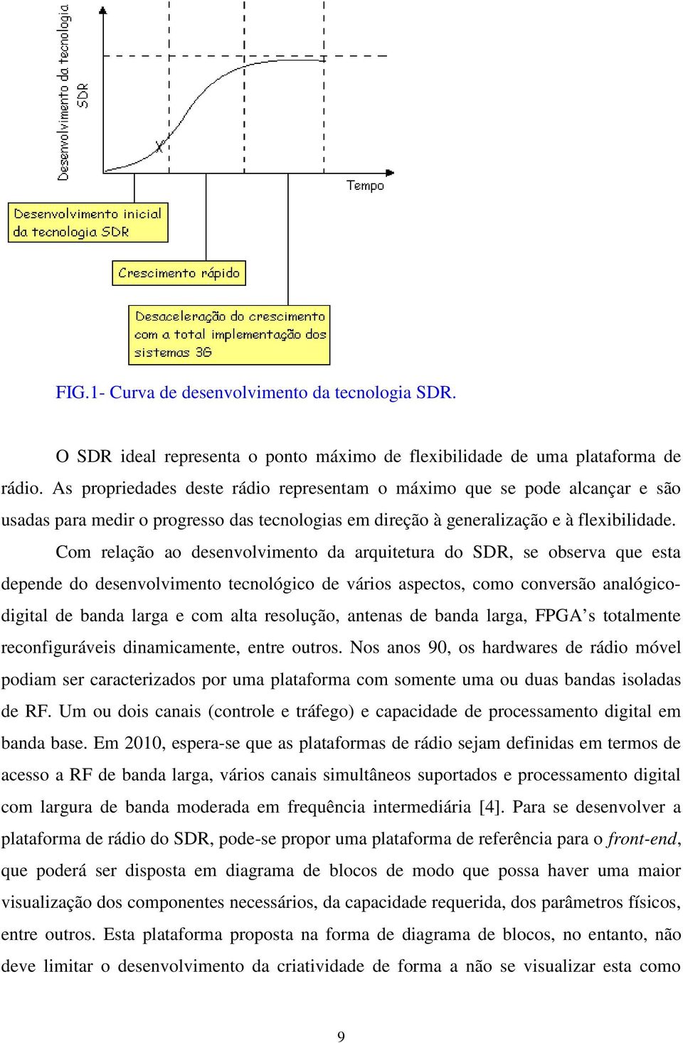 Com relação ao desenvolvimento da arquitetura do SDR, se observa que esta depende do desenvolvimento tecnológico de vários aspectos, como conversão analógicodigital de banda larga e com alta