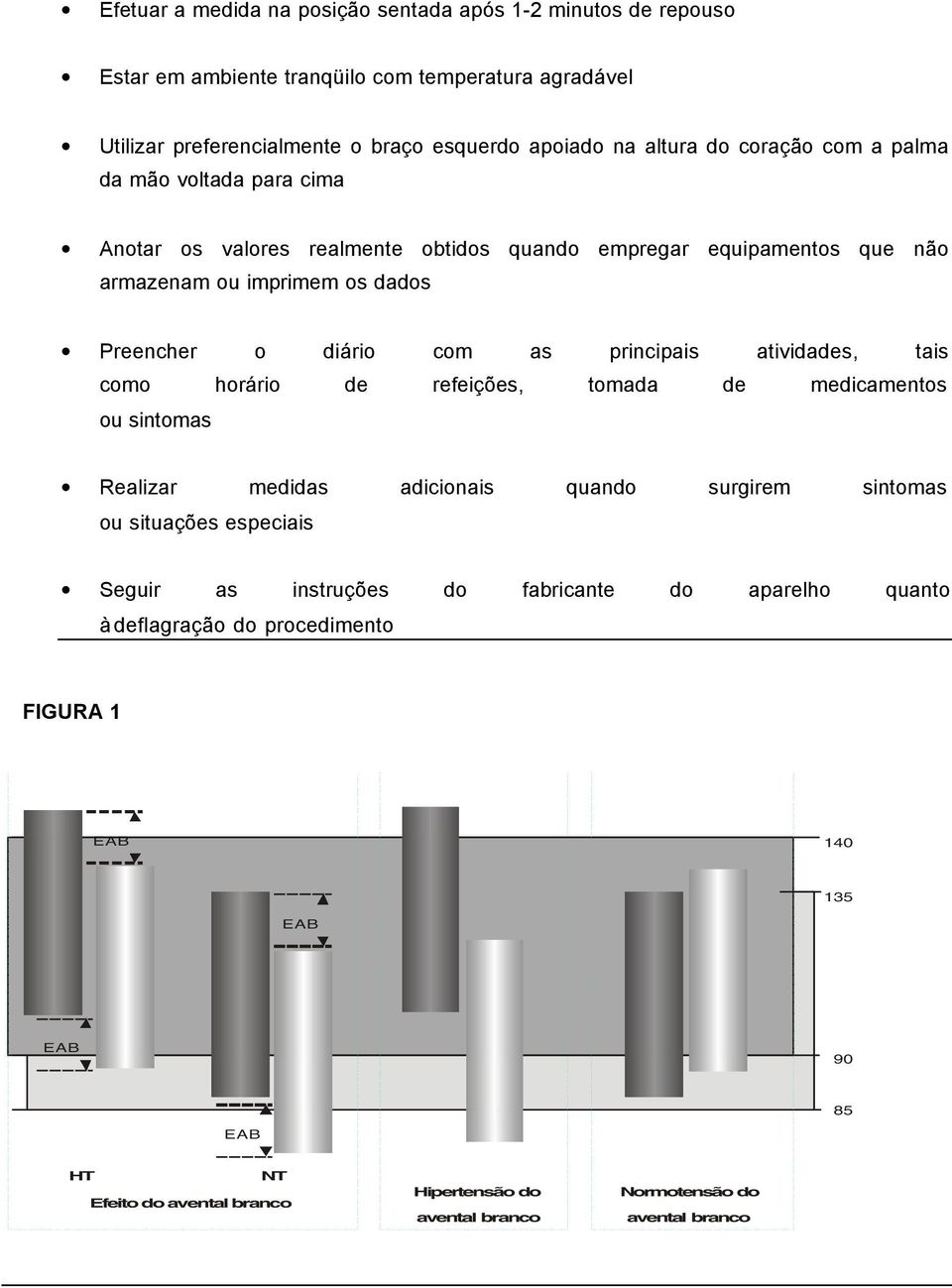 principais atividades, tais como horário de refeições, tomada de medicamentos ou sintomas Realizar medidas adicionais quando surgirem sintomas ou situações especiais Seguir as