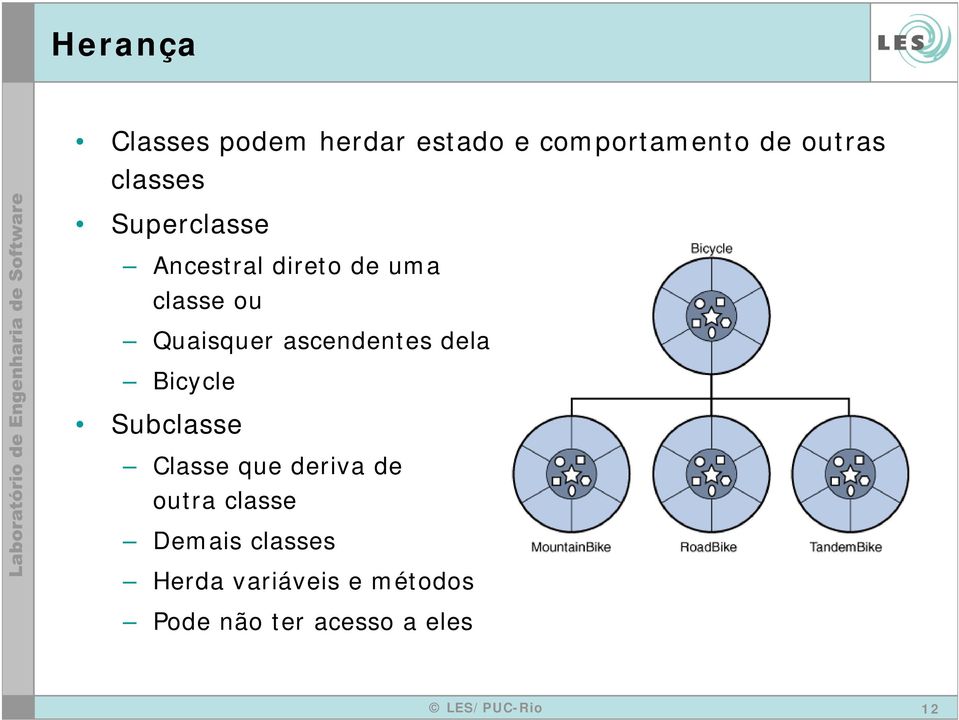 ascendentes dela Bicycle Subclasse Classe que deriva de outra