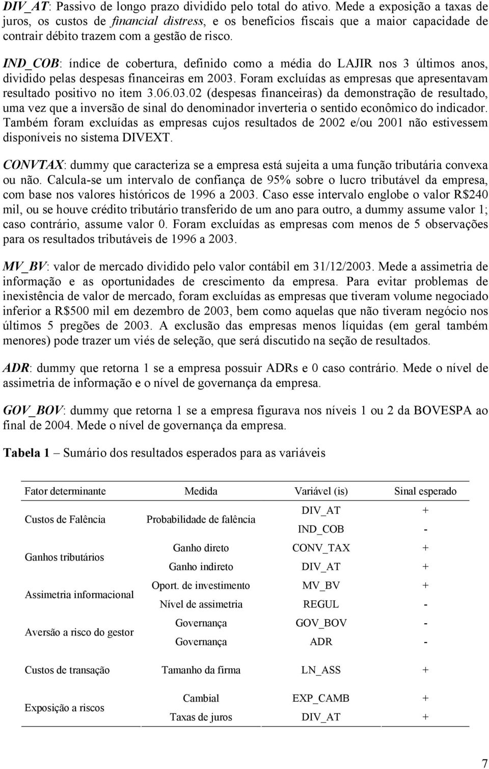 IND_COB: índce de cobertura, defndo como a méda do LAJIR nos 3 últmos anos, dvddo pelas despesas fnanceras em 2003.