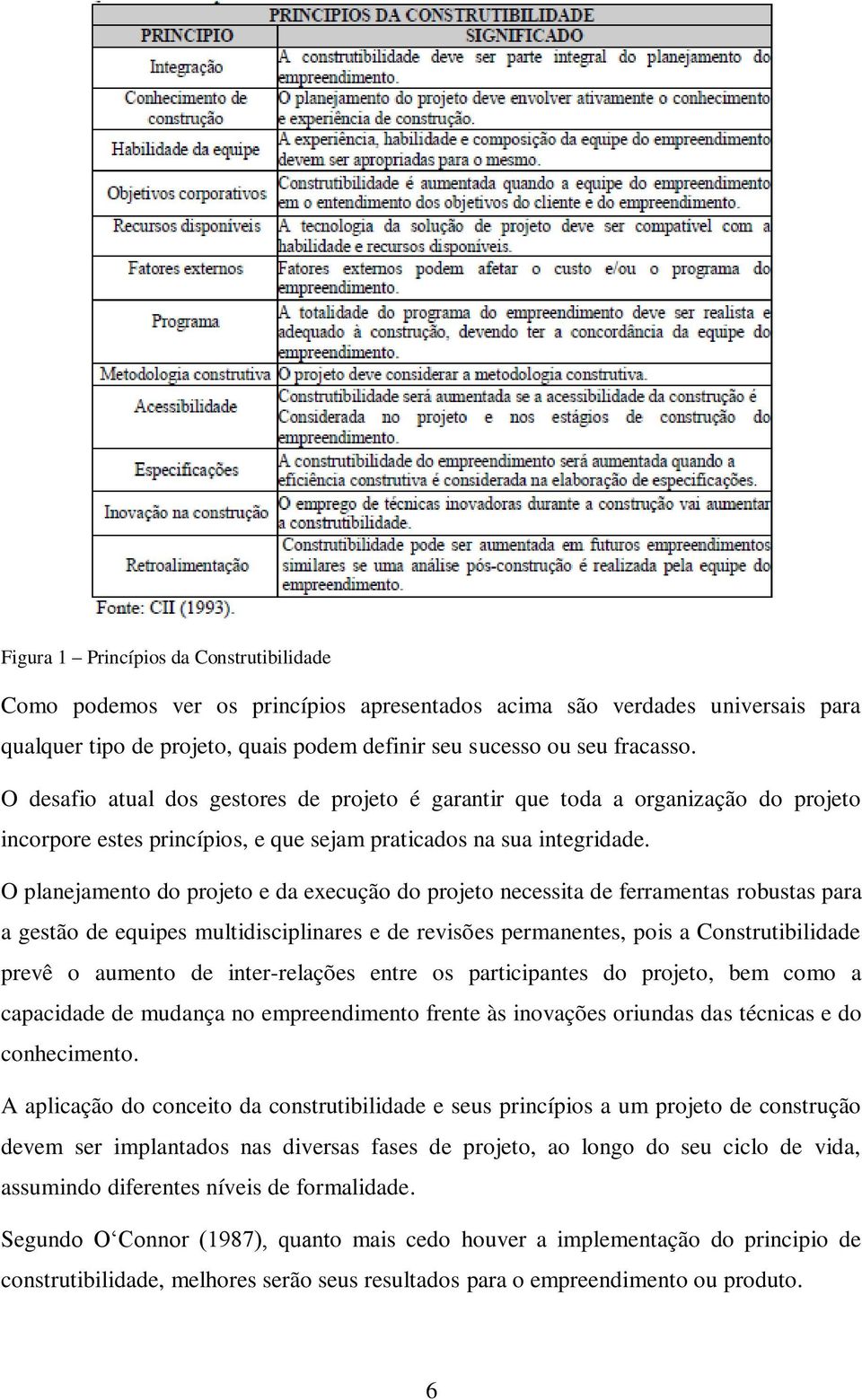 O planejamento do projeto e da execução do projeto necessita de ferramentas robustas para a gestão de equipes multidisciplinares e de revisões permanentes, pois a Construtibilidade prevê o aumento de