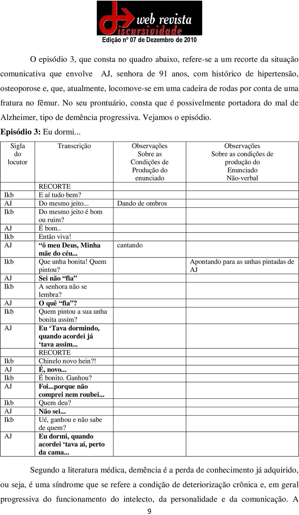 Episódio 3: Eu dormi... Sigla do locutor Transcrição Observações Sobre as Condições de Produção do enunciado RECORTE Ikb E aí tudo bem? AJ Do mesmo jeito.