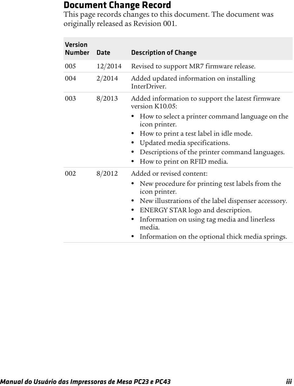 003 8/2013 Added information to support the latest firmware version K10.05: How to select a printer command language on the icon printer. How to print a test label in idle mode.