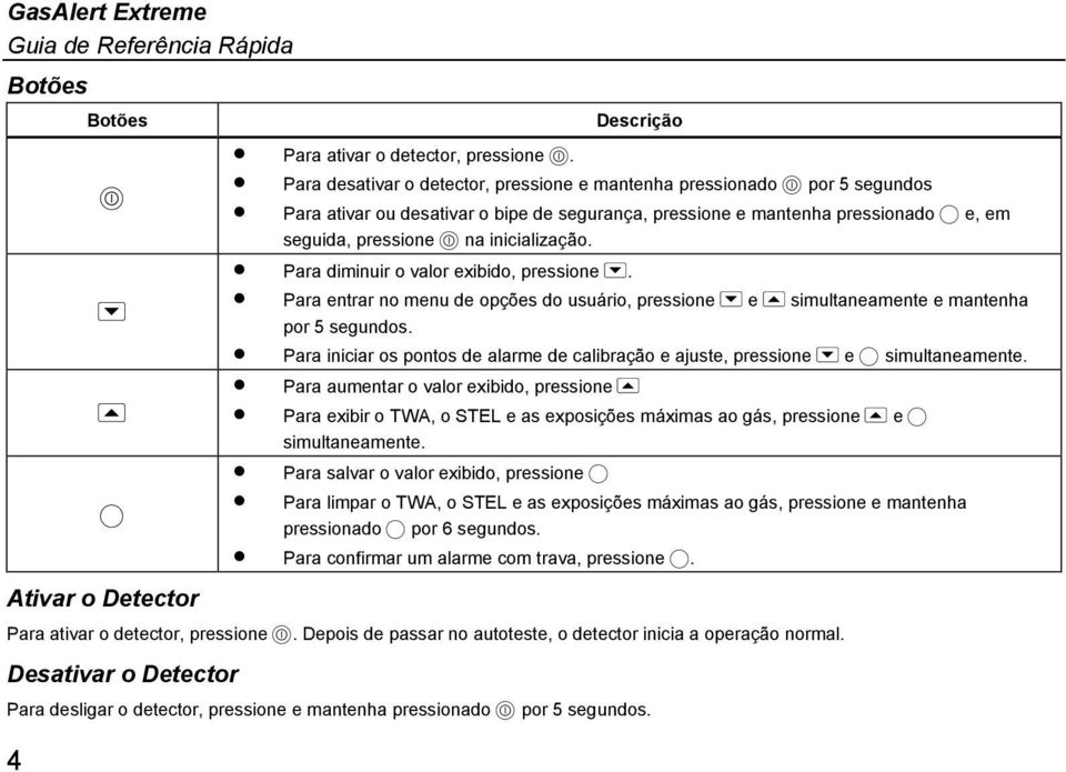 inicialização. Para diminuir o valor exibido, pressione E. Para entrar no menu de opções do usuário, pressione E e D simultaneamente e mantenha por 5 segundos.