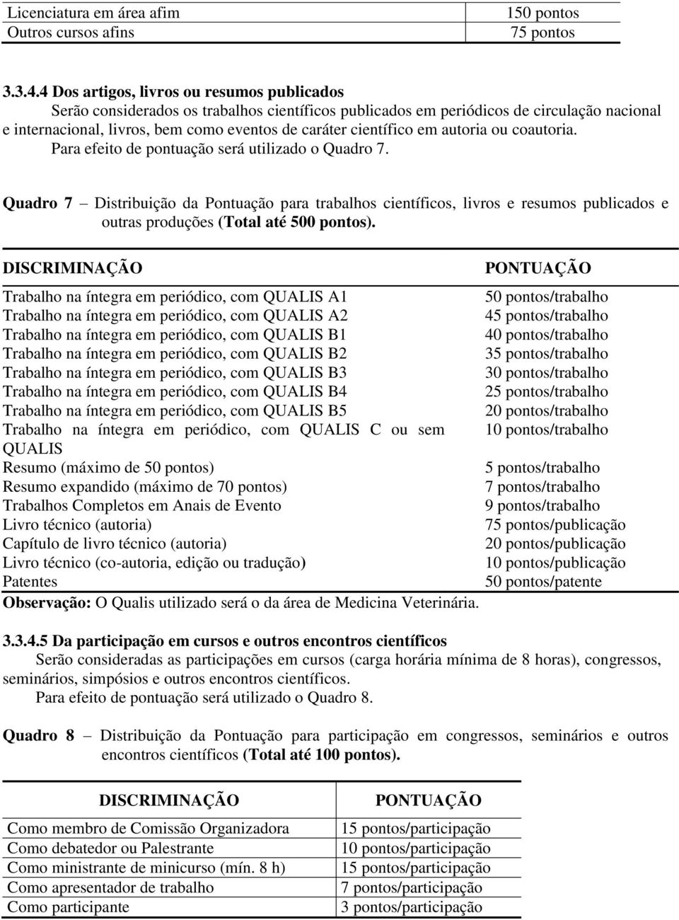 em autoria ou coautoria. Para efeito de pontuação será utilizado o Quadro 7.