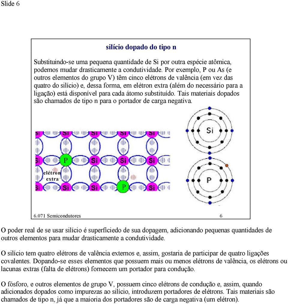 para cada átomo substituído. Tais materiais dopados são chamados de tipo n para o portador de carga negativa. elétron extra 6.