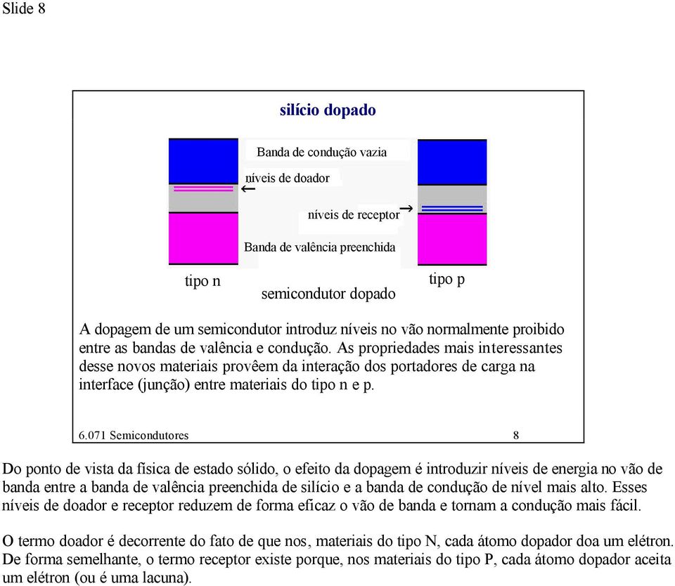 As propriedades mais interessantes desse novos materiais provêem da interação dos portadores de carga na interface (junção) entre materiais do tipo n e p. 6.