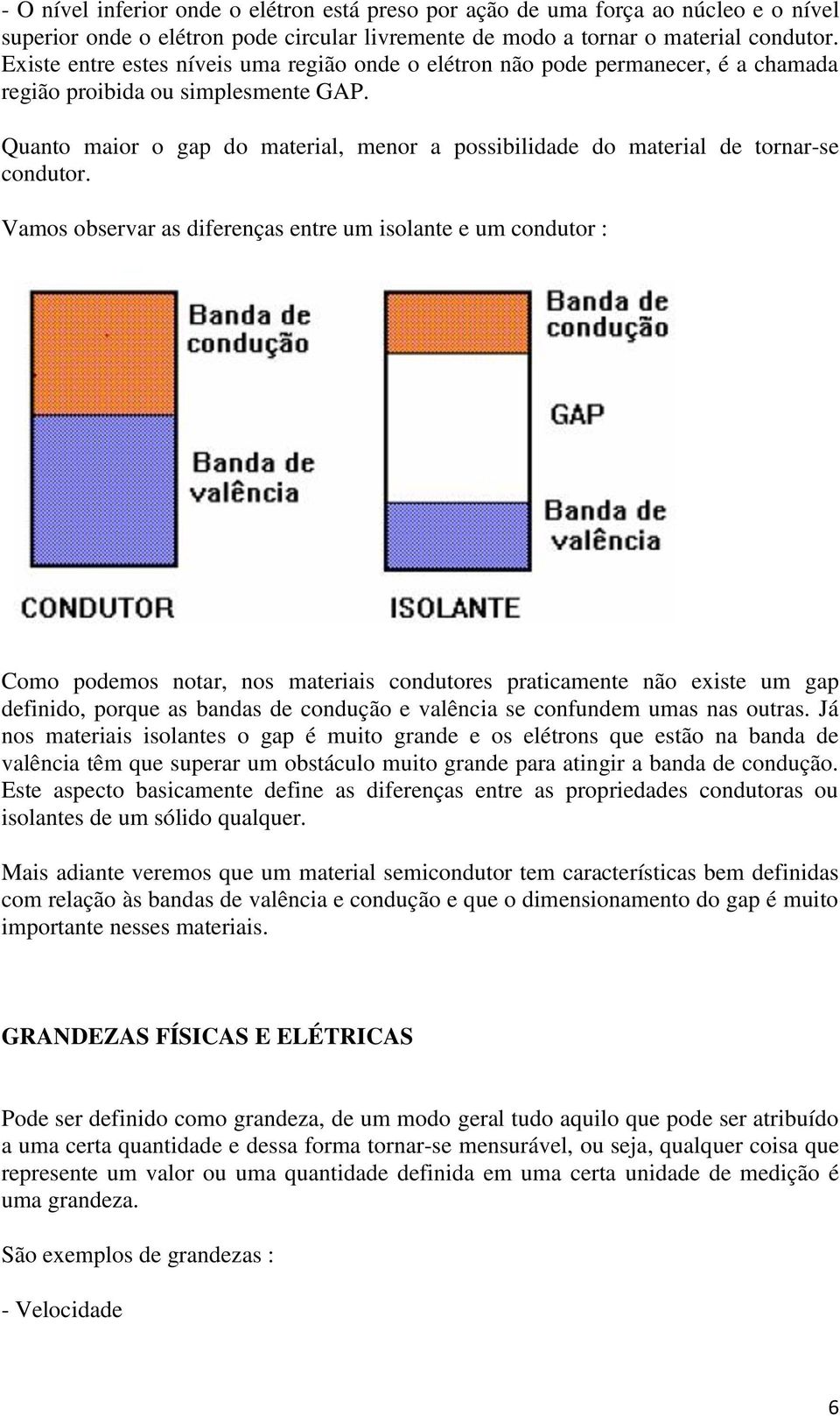 Quanto maior o gap do material, menor a possibilidade do material de tornar-se condutor.