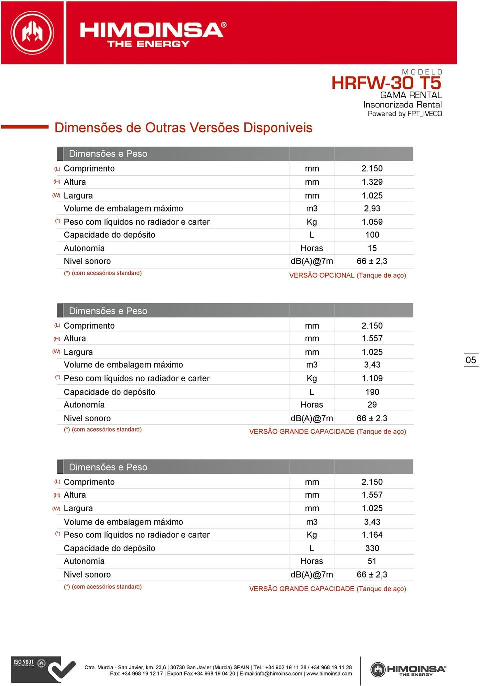 059 Capacidade do depósito L 100 Autonomía Horas 15 Nivel sonoro db(a)@7m 66 ± 2,3 (*) (com acessórios standard) VERSÃO OPCIONAL (Tanque de aço) (L) (H) (W) Dimensões e Peso Comprimento mm 2.