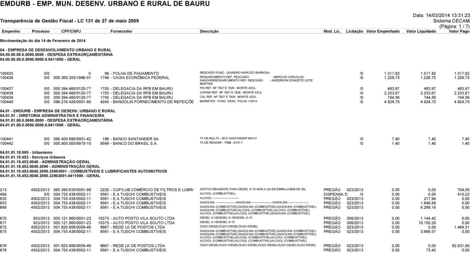 RESCISÃO - ANDERSON DONIZETE LEITE /0 1.226,75 1.226,75 1.226,75 100437 0/0 000.394.460/0120-77 1705 - DELEGACIA DA RFB EM BAURU PIS REF.