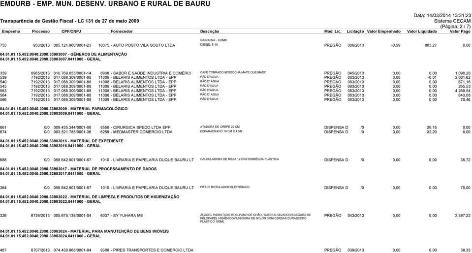 055/0001-14 8968 - SABOR E SAÚDE INDUSTRIA E COMÉRCI CAFÉ TORRADO MOÍDOCHÁ MATE QUEIMADO PREGÃO 045/2013 0,00 0,00 1.090,20 539 7192/2013 017.088.