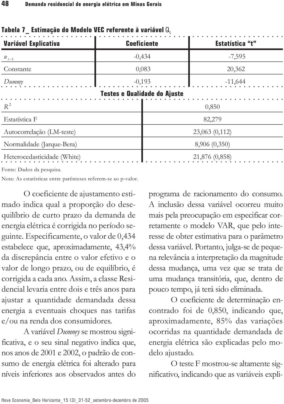 (0,858) Fonte: Dados da pesquisa. Nota: As estatísticas entre parênteses referem-se ao p-valor.