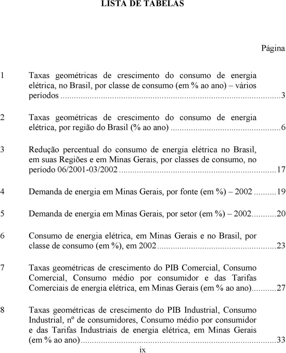 ..6 3 Redução percenual do consumo de energia elérica no Brasil, em suas Regiões e em Minas Gerais, por classes de consumo, no período 06/2001-03/2002.