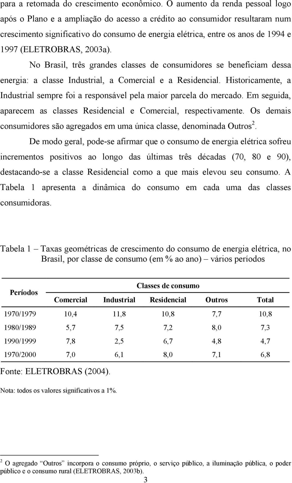 (ELETROBRAS, 2003a). No Brasil, rês grandes classes de consumidores se beneficiam dessa energia: a classe Indusrial, a Comercial e a Residencial.