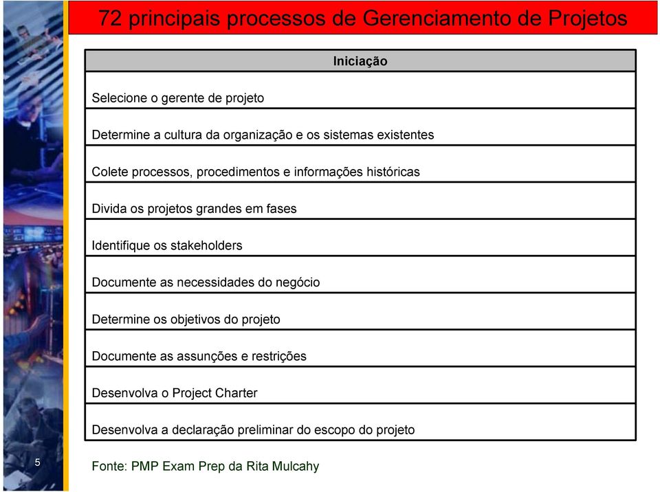 stakeholders Documente as necessidades do negócio Determine os objetivos do projeto Documente as assunções e