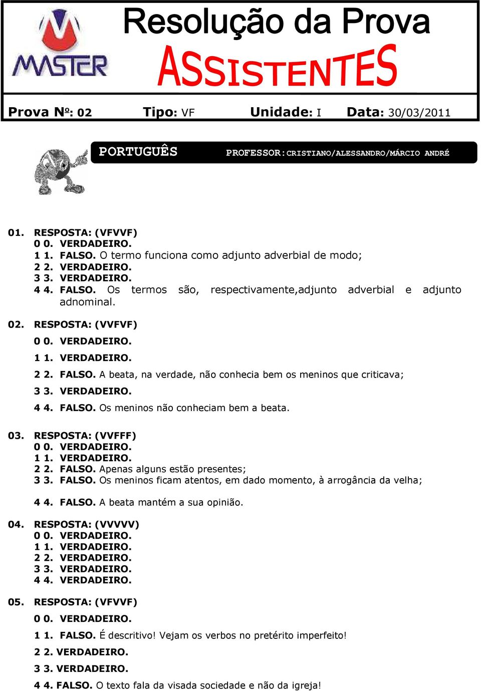 0. RESPOSTA: (VVFFF). FALSO. Apenas alguns estão presentes;. FALSO. Os meninos ficam atentos, em dado momento, à arrogância da velha;. FALSO. A beata mantém a sua opinião. 0.