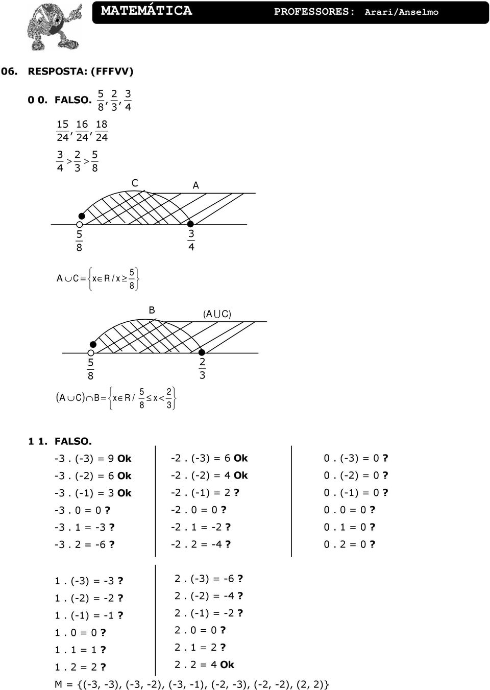 (-1) = Ok -. 0 = 0? -. 1 = -? -. = -6? -. (-) = 6 Ok -. (-) = Ok -. (-1) =? -. 0 = 0? -. 1 = -? -. = -? 0. (-) = 0? 0. (-) = 0? 0. (-1) = 0?