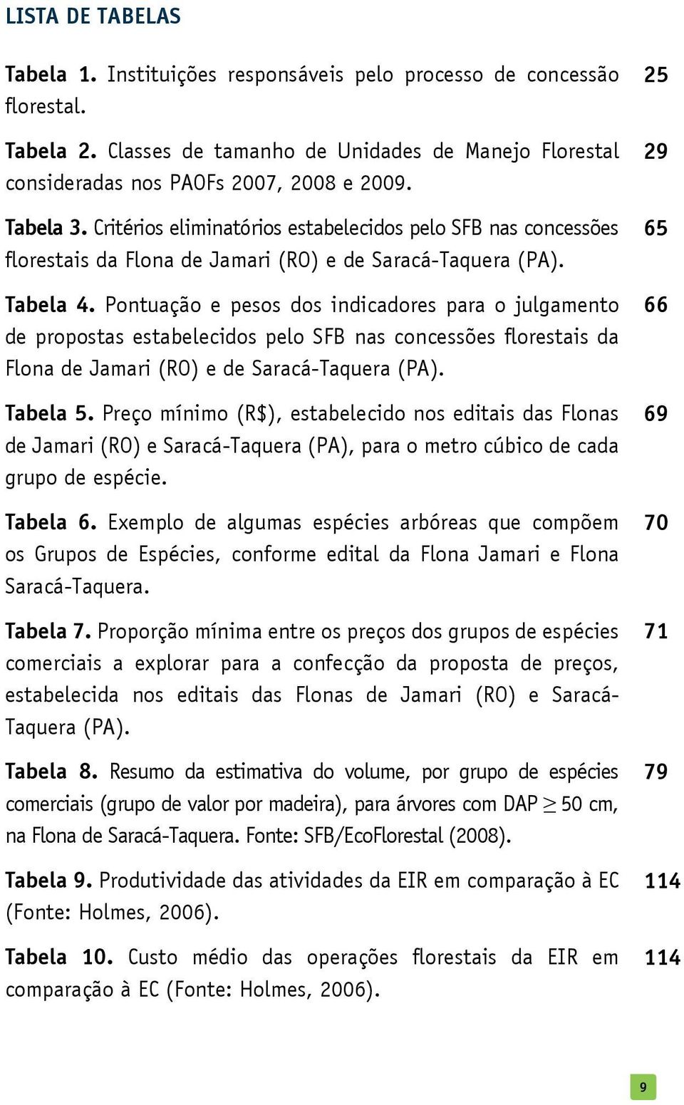 Pontuação e pesos dos indicadores para o julgamento de propostas estabelecidos pelo SFB nas concessões florestais da Flona de Jamari (RO) e de Saracá-Taquera (PA). Tabela 5.