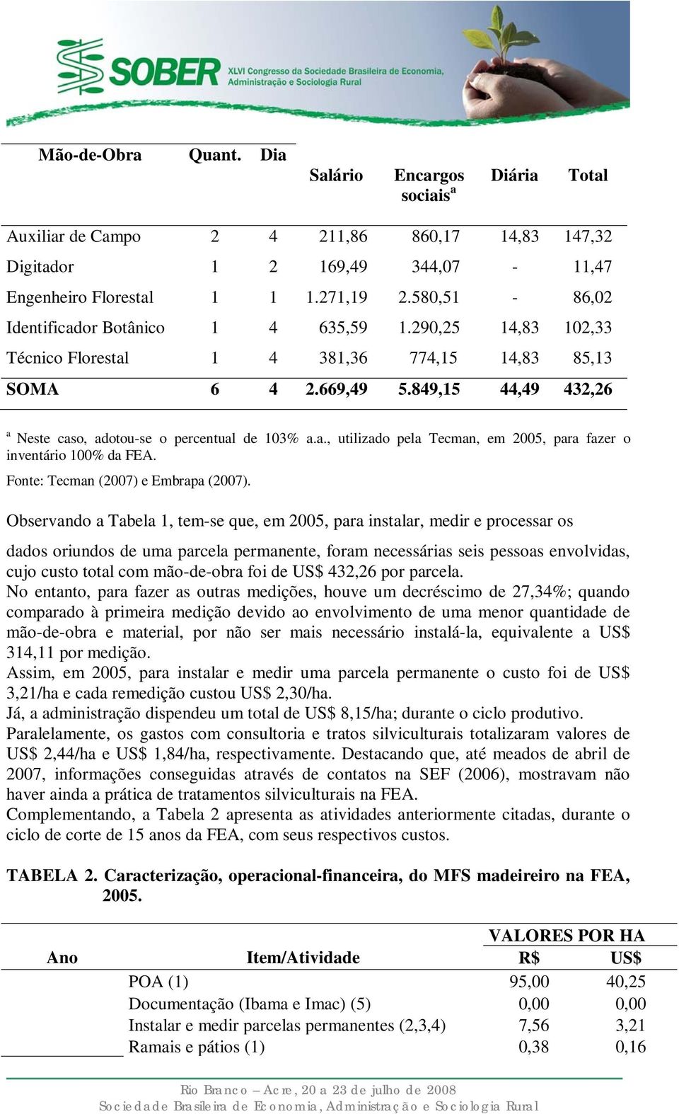 849,15 44,49 432,26 a Neste caso, adotou-se o percentual de 103% a.a., utilizado pela Tecman, em 2005, para fazer o inventário 100% da FEA. Fonte: Tecman (2007) e Embrapa (2007).