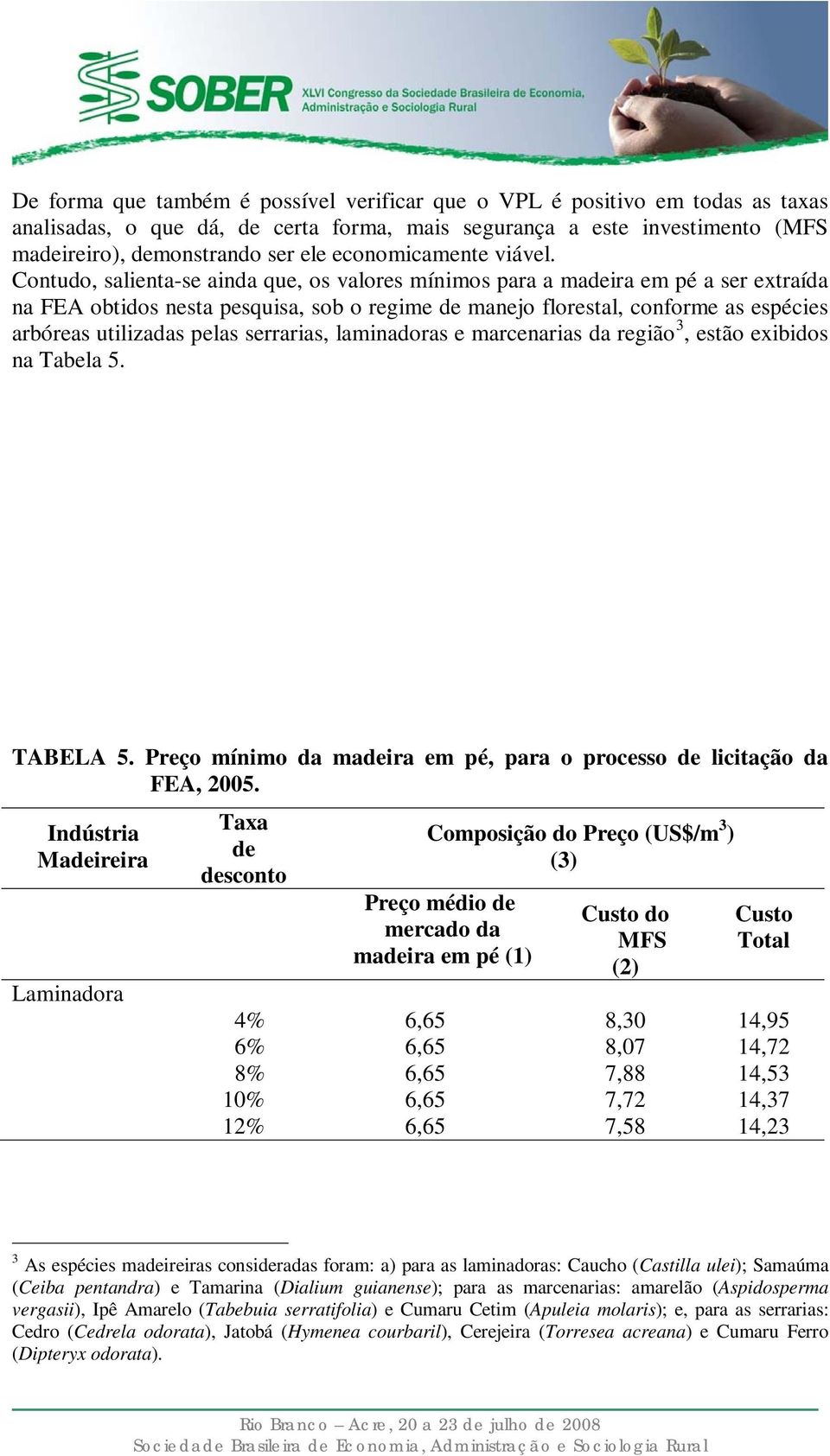 Contudo, salienta-se ainda que, os valores mínimos para a madeira em pé a ser extraída na FEA obtidos nesta pesquisa, sob o regime de manejo florestal, conforme as espécies arbóreas utilizadas pelas