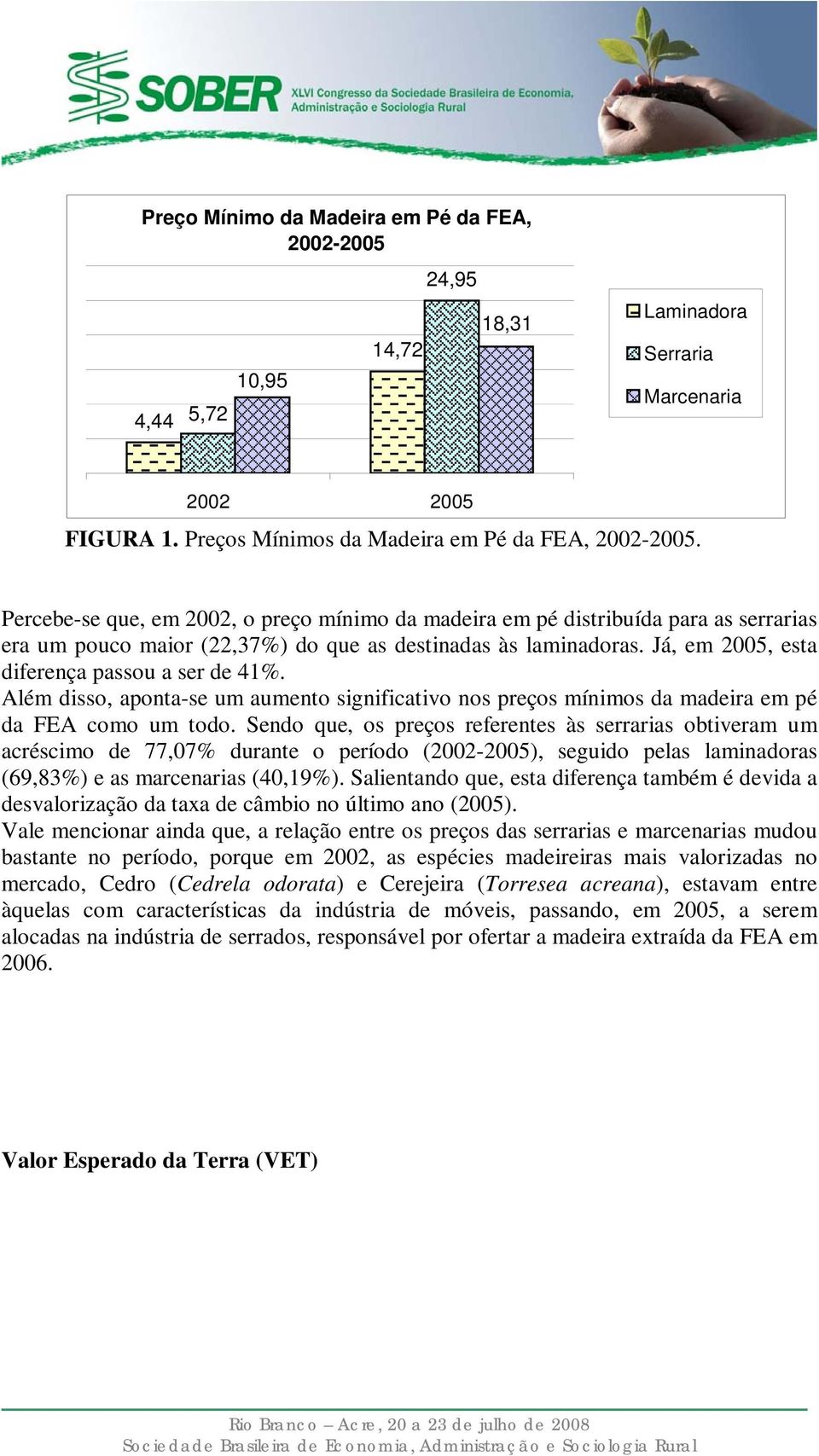 Além disso, aponta-se um aumento significativo nos preços mínimos da madeira em pé da FEA como um todo.