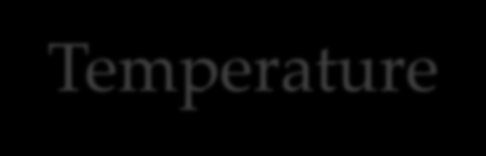 Características elétricas em NOCT (Nominal Operating Cell Temperature) A sigla NOTC refere-se à temperatura normal de operação da célula Os