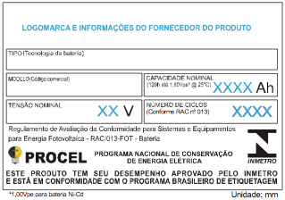 Programa Brasileiro de Etiquetagem -