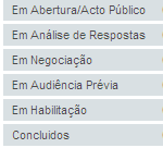 Publicação de Procedimento Gestor de Procedimento O Procedimento