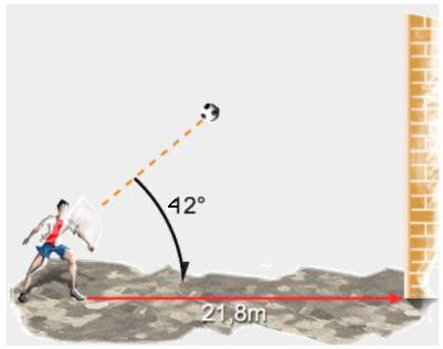 Exemplo 5 Você atira uma bola com velocidade escalar de 25,3 m/s num ângulo de 42 acima da horizontal e diretamente para uma parede, como mostra a figura.