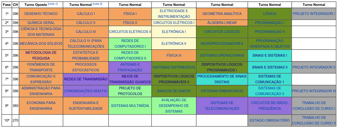 (1926 horas).