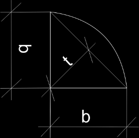 A determinação e nomenclatura da solda ocorre em função dos comprimentos dos seus lados conforme a figura 15. Assim, o lado designa filete de dois lados iguais com dimensões.
