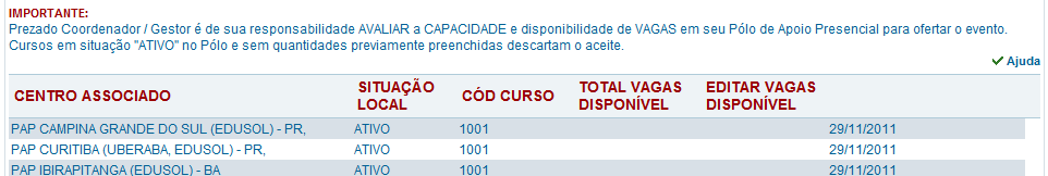 4 ACESSANDO DADOS DO EVENTO PERMITDO (Sem necessidade de