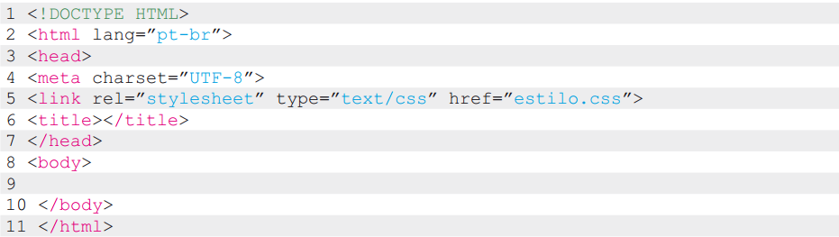 Estrutura básica DOCTYPE: Indica a especificação de código a utilizar. Não é tag html e sim uma informação para o navegador.