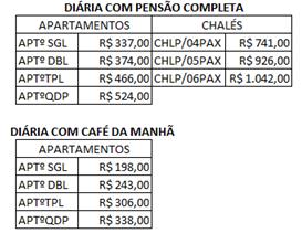 Recife PE, 51021-010 Tel: (81) 3465-1532 Hotel Casa Grande Gravatá BR 232, KM-82 do Recife. Gravatá PE Tel.: (81) 3312-9959 Hotel Canariu s D Gaibu Rua Grinaldo de Souza Leão, 329.