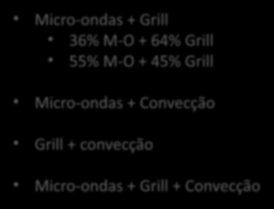 SISTEMA MULTI-STAGE COOKING ATÉ 3 FUNÇÕES DE COZEDURA Micro-ondas Grill