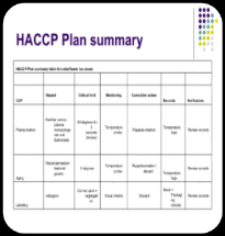 Sistema HACCP estudo HACCP análise de perigos e medidas de controlo plano HACCP implementação do estudo descrição dos PCCs e medidas adoptadas pode existir um único plano para todo o processo ou