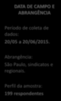 Pesquisa Lei 13.3/14. TÉCNICA UNIVERSO DATA DE CAMPO E ABRANGÊNCIA Pesquisa QUANTITATIVA, com abordagem por e-mail. Questionário estruturado, com 7 perguntas.