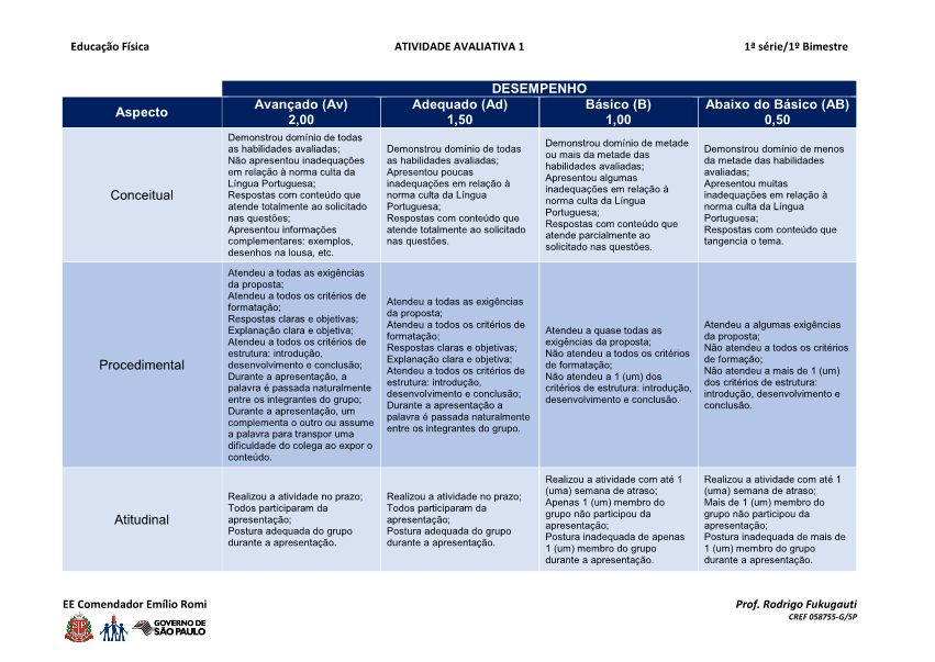 Registros