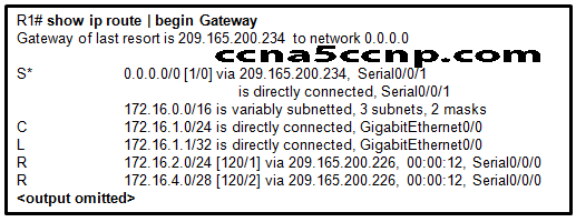 IPv6 usa o endereço link-local de vizinhos como o endereço do próximo hop para rotas dinâmicas. 19. Consulte a exposição. Que tipo de rota é 172.16.0.0/16? CCNA2 v5.