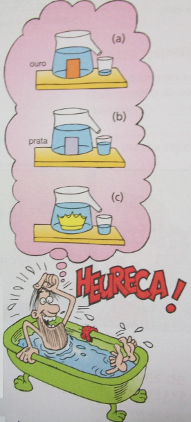 Empuxo O problema de Arquimedes Por que aparece o empuxo?