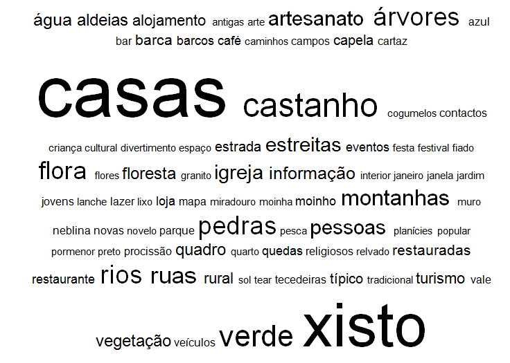 aldeia. No entanto, se compararmos a descrição apresentada sobre JC na secção 4.3.3.1, percebemos que ainda existem outras ofertas turísticas, como os percursos pedestres (e.g.