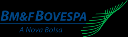 Fonte : BM&FBovespa Mercado futuro Contrato Futuro de Milho com Liquidação Financeira Início das negociações 19 de setembro de 2008 Objeto de negociação Milho em grão a granel, com odor e aspectos