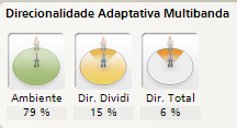 Analisador/Memória (1/3) A ferramenta Analisador/Memória A ferramenta exibe o uso do aparelho pelo paciente, os tipos de ambiente aos quais o paciente esteve exposto, e com que frequência os recursos