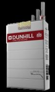 Dunhill Continua com sua trajetória de sucesso pós migração com performance positiva no longo e curto prazo 8,3 8,3 9,0 9,6 10,4 11,6 11,2 12,5 8,3 8,6 9,4 9,3 9,1