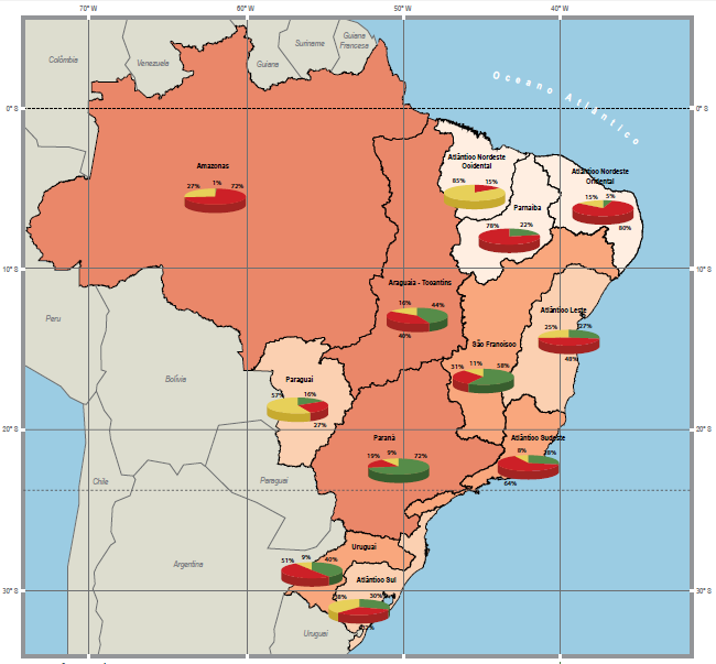 25 a aproveitar é de cerca de 126.000 MW. Desse total, mais de 70% estão nas bacias do Amazonas e do Tocantins/Araguaia. Figura 20 - Potenciais de geração hidrelétrica no Brasil.