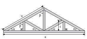 1. onsidere um triângulo isósceles inscrito numa circunferência. Se a base e a altura deste triângulo medem 8cm, determine a medida do raio desta circunferência. 1.