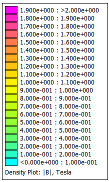 78 3.5.4 Simulações da máquina síncrona As simulações realizadas com o software FEMM 4.2.