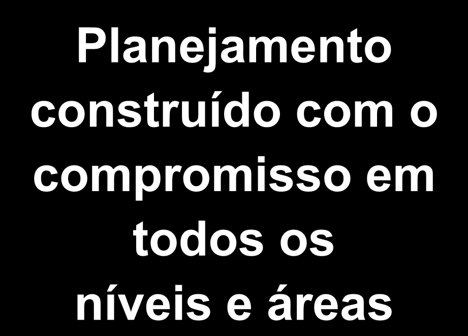 Planejamento construído com o